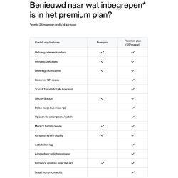 Custo slimme pakketbrievenbus Custo1 - aluminium bruin