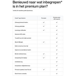 Custo slimme pakketbrievenbus Custo1 - cortenstaal look